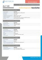 Tele Health Devices - 11