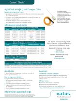 Dantec®  Clavis™ - 2