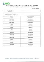 CERTIFICATO UE DI SISTEMA DI GESTIONE DELLA QUALITA’ - 7