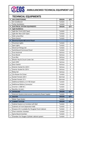 Ambulance Conversion Kit List