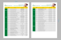 test kit Sample Operation Introduction Catalog