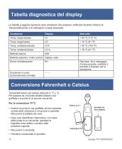 TAT-5000S-RS232 Series - 10