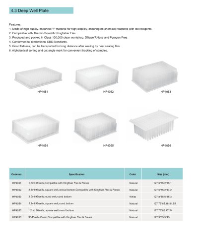 Huida deep well plate