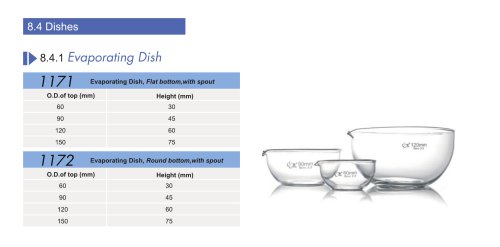 Huida Glass Evaporating Dish