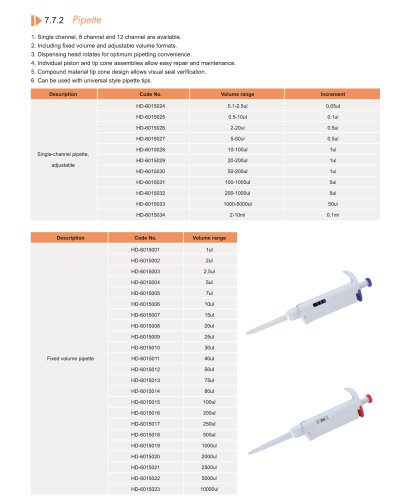 Huida Single / Multichannel Pipettes