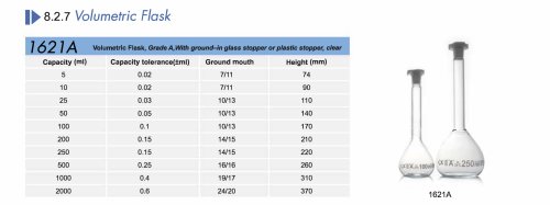 Huida volumetric flask