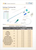 Seldinger Technique Drainage 52-11283 8Fr-30cm,14Fr-30cm,16Fr-30cm