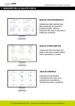 Product Sheet Sensing Health Physio 1.6-3