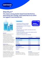 Sterillium®