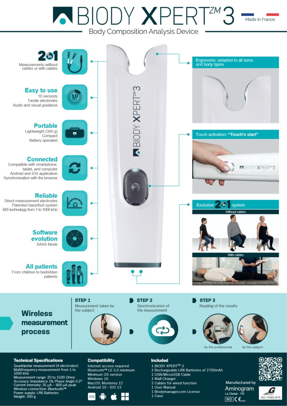 BIODY XPERT ZM3 - Aminogram