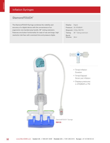 Inflation Syringes