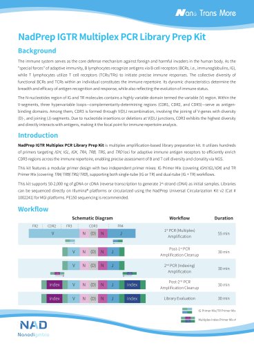 NadPrep IGTR Multiplex PCR Library Prep Kit
