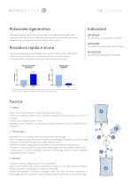 Monocytes™ - 3