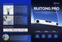 Ruitong PRO