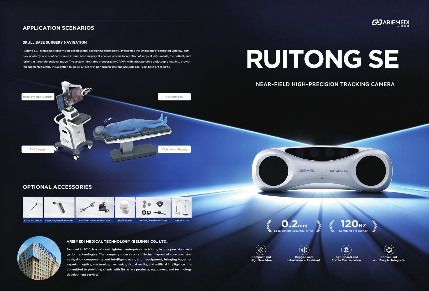 Ruitong SE - ariemedi