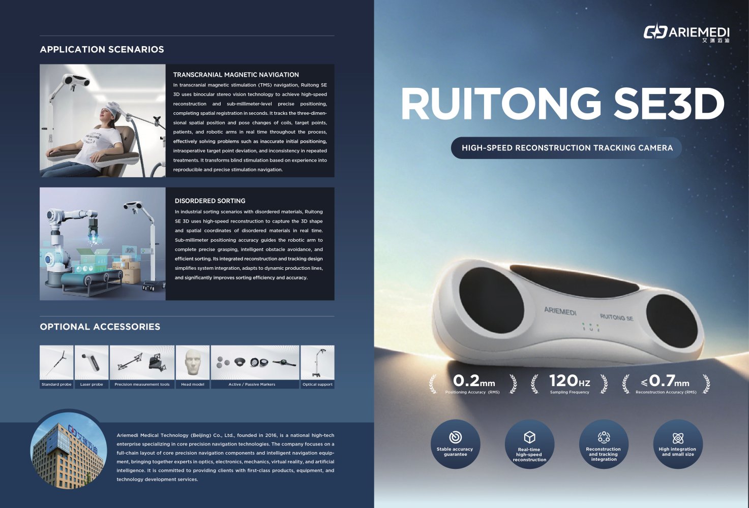 RuitongSE3D - ariemedi