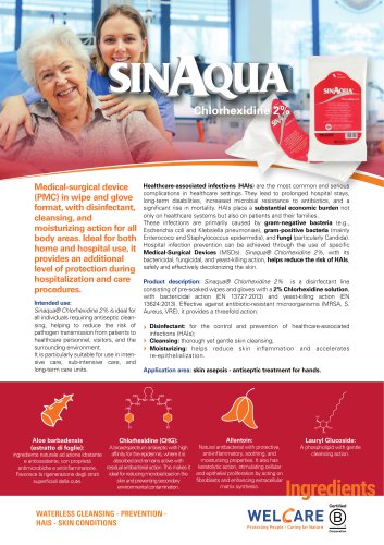 Chlorhexidine 2%