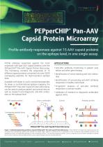 PEPperCHIP® Pan-AAV Capsid Protein Microarray