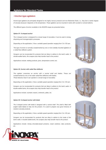 Agitators for Standard Tanks