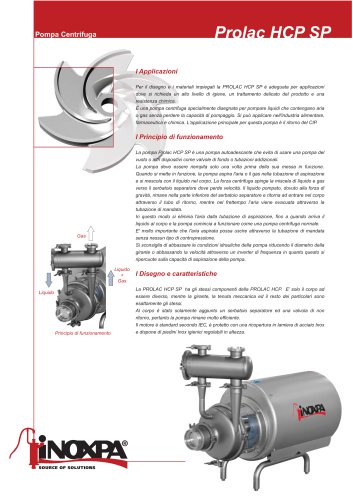 Prolac HCP SP