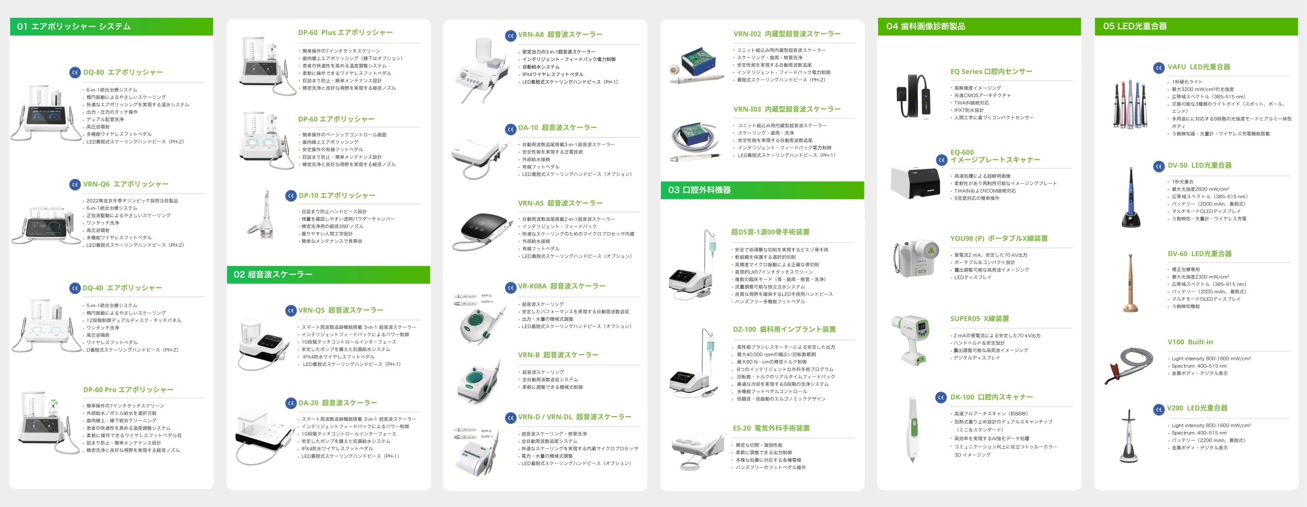 VRN製品カタログ_2026.08_日本語版 - Guilin Veirun Medical Technology