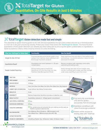Gluten detection made fast and simple