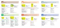 Catalogo Linea Fluo - 2