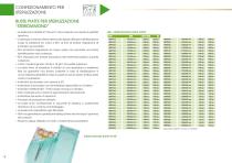 CONFEZIONAMENTO PER STERILIZZAZIONE - 3