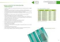 CONFEZIONAMENTO PER STERILIZZAZIONE - 4