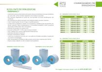 CONFEZIONAMENTO PER STERILIZZAZIONE - 6