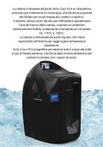 ACTIV CRYO V2 - 2