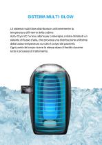 ACTIV CRYO V2 - 5