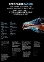 SINTESI ALL-IN-ONE - 15