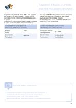 Catalogo accessori-17