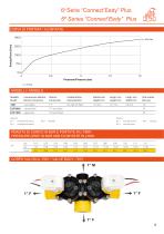 catalogo_irrigazione - 11