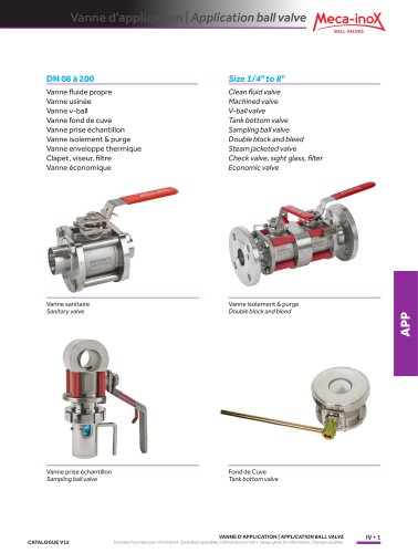 Application ball valve