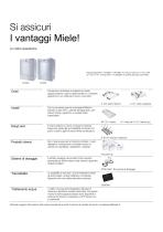 miele-true-professionals-pharma. - 3