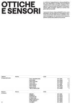 Brochure Microcamera 2025 - IT - 12