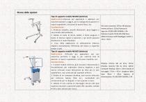 Generatore di raggi X per radiografia multidisciplinare|-3