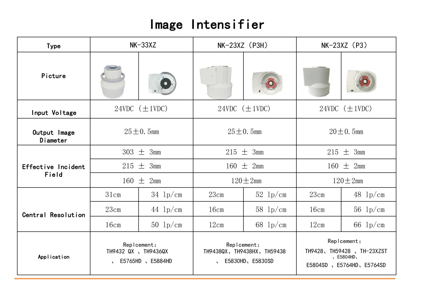 Image Intensifier - Shandong Newheek Image Equipment