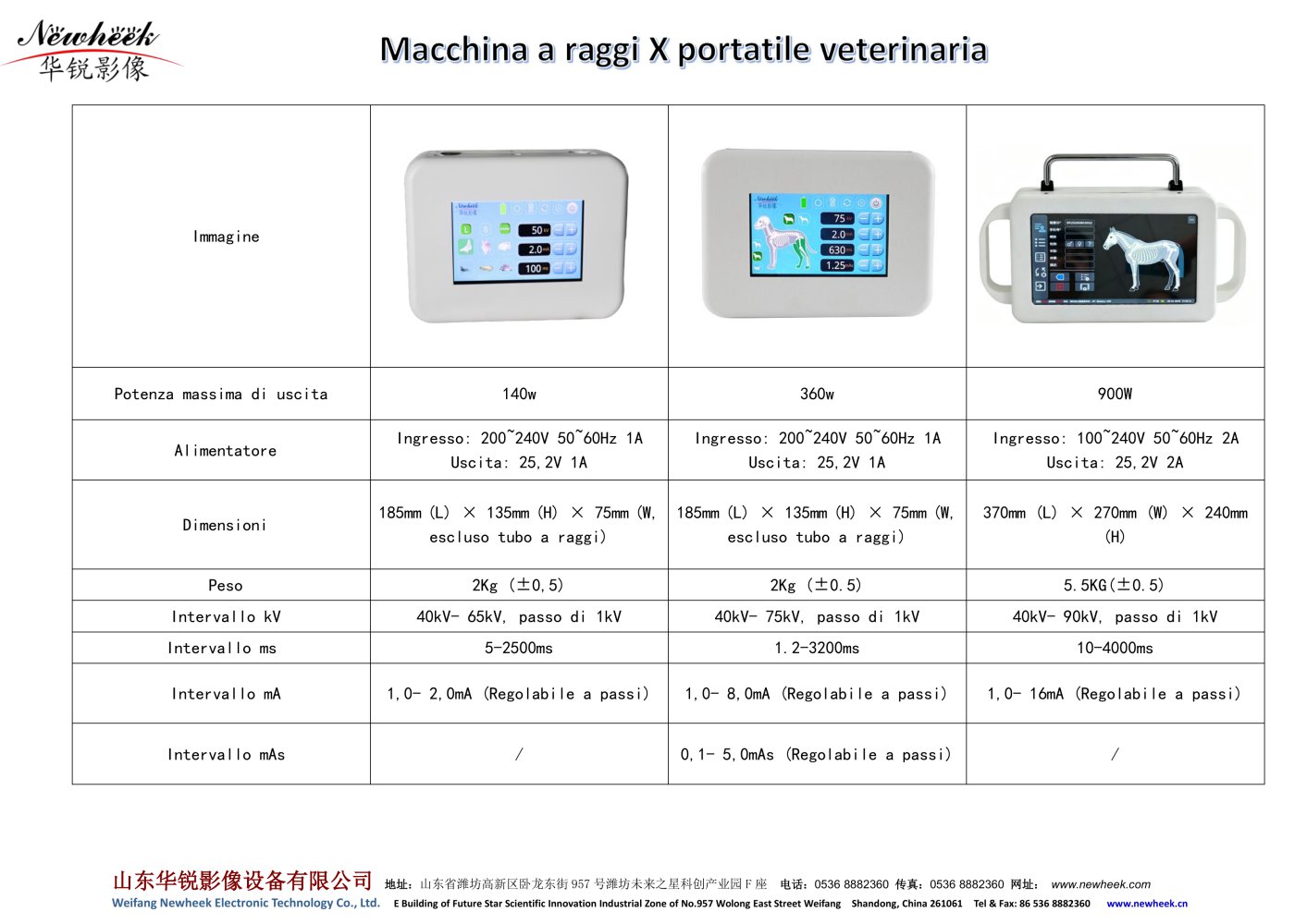 Macchina a raggi X portatile veterinaria - Shandong Newheek Image Equipment