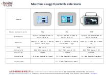 Macchina a raggi X portatile veterinaria-1