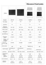Rilevatore a pannello piatto per radiografia veterinaria NK3543W,Rilevatore a pannello piatto per radiografia multidisciplinare NK4343W,Rilevatore a pannello piatto per radiografia multidisciplinare NK3543Z,