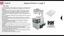 Sistema di radiografia Car DRX,Sistema di radiografia DR NKX300,Sistema di radiografia DR NKX300,Sistema di radiografia Lz1-17