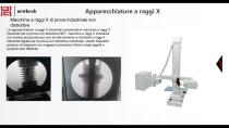 Sistema di radiografia Car DRX,Sistema di radiografia DR NKX300,Sistema di radiografia DR NKX300,Sistema di radiografia Lz1-19