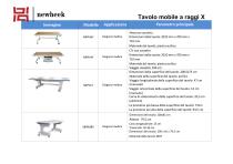 Tavolo per radiografia veterinaria con colonna portatubo-1