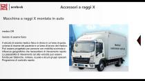 Unità mobile di radiografia DR 100 ma X-18