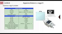 Unità mobile di radiografia DR 100 ma X-3