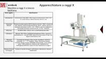 Unità mobile di radiografia DR 100 ma X-4