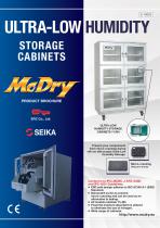 DXU Series